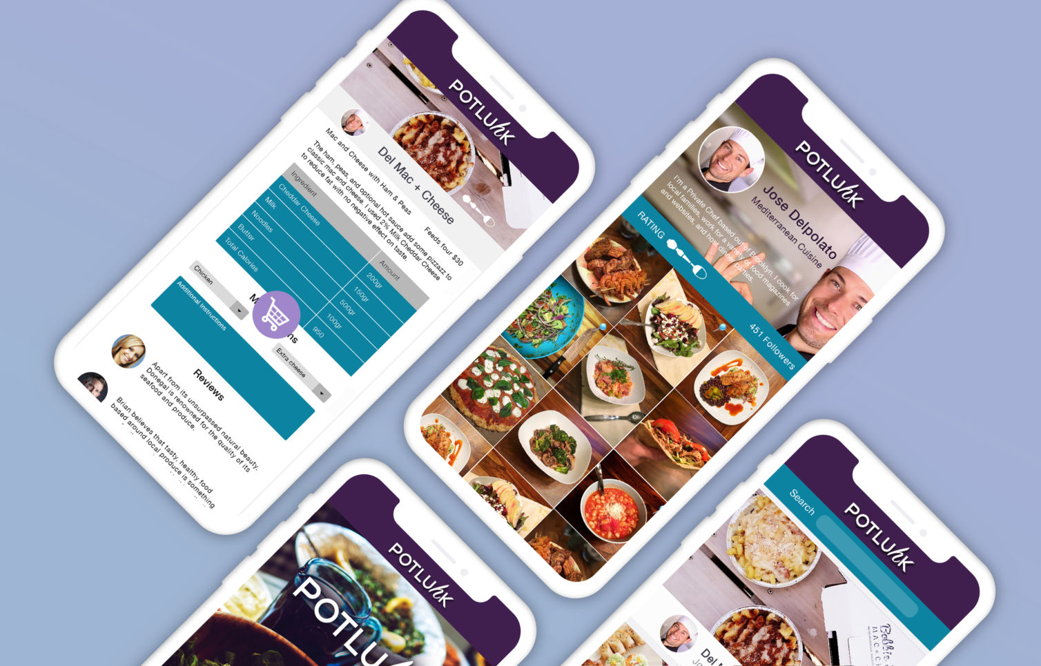Branding – Food App